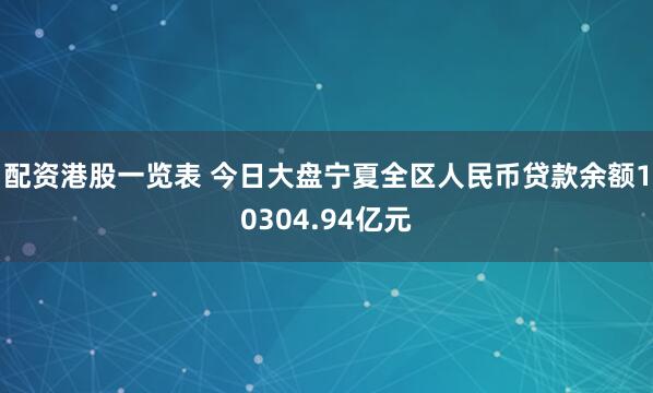 配资港股一览表 今日大盘宁夏全区人民币贷款余额10304.94亿元